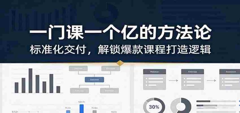 一门课一个亿的方法论:标准化交付,解锁爆款课程打造逻辑-中薪网