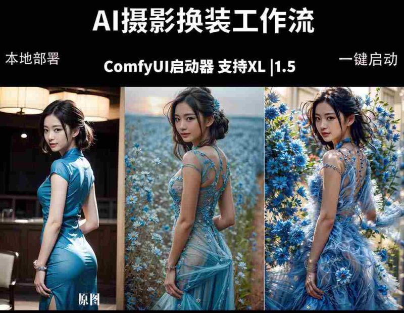 (18268期)ComfyUI人像写真摄影工作流:本地一键部署,换装换场景换脸全搞定,影楼效率翻倍-中薪网