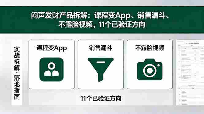 (18447期)付费文章:闷声发财产品拆解:课程变App、销售漏斗、不露脸视频,11个已验证方向-中薪网