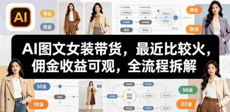 AI图文女装带货，最近比较火，佣金收益可观，全流程拆解-中薪网