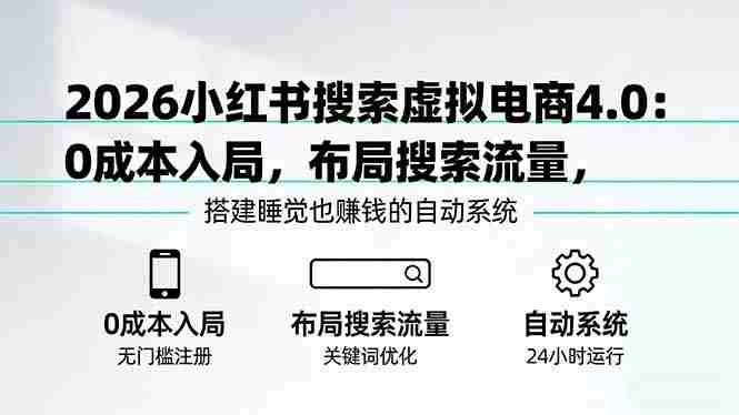 (17659期)2026小红书搜索虚拟电商4.0:0成本入局,布局搜索流量,搭建睡觉也赚钱的自动系统-中薪网