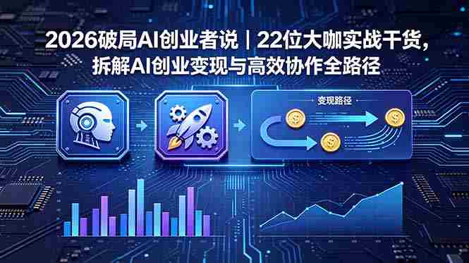 (18628期)2026 破局 AI 创业者说|22 位大咖实战干货,拆解 AI 创业变现与高效协作全路径-中薪网