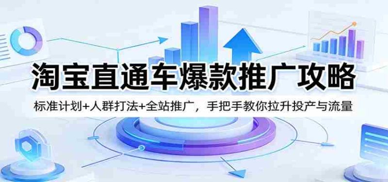 淘宝直通车爆款推广攻略:标准计划+人群打法+全站推广,手把手教你拉升投产与流量-中薪网