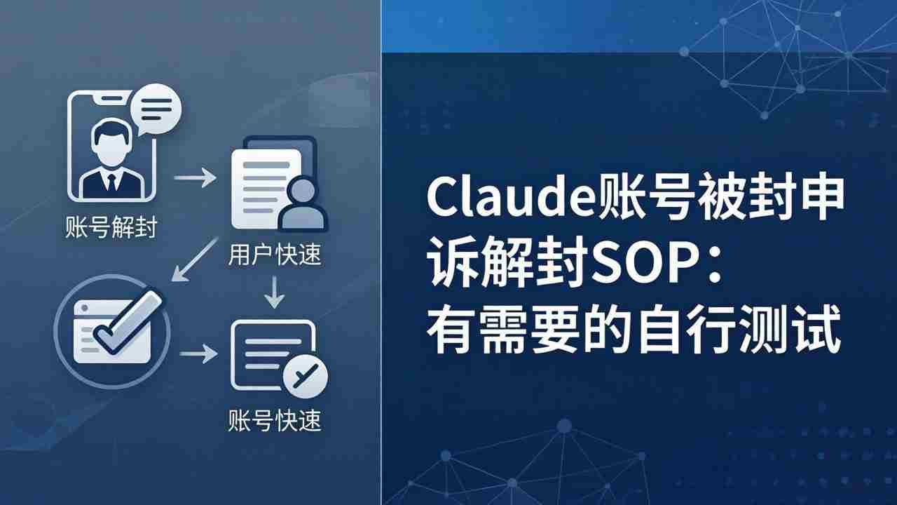 （17981期）Claude账号被封申诉解封SOP：有需要的自行测试-中薪网