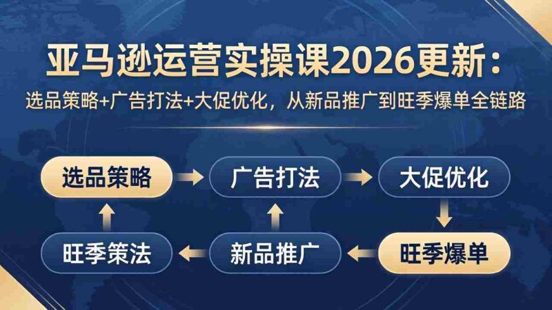 (17984期)亚马逊运营实操课2026更新:选品策略+广告打法+大促优化,从新品推广到旺季爆单全链路-中薪网