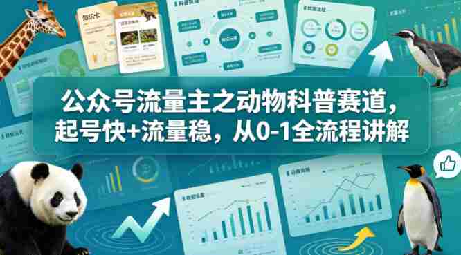 公众号流量主之动物科普赛道,起号快+流量稳,从0-1全流程讲解-中薪网