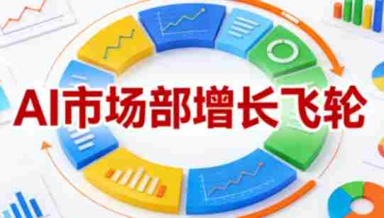 AI市场部增长飞轮,从1-100的电商内容提效实战,让优质内容成为你的流量引擎(更新2026年4月)