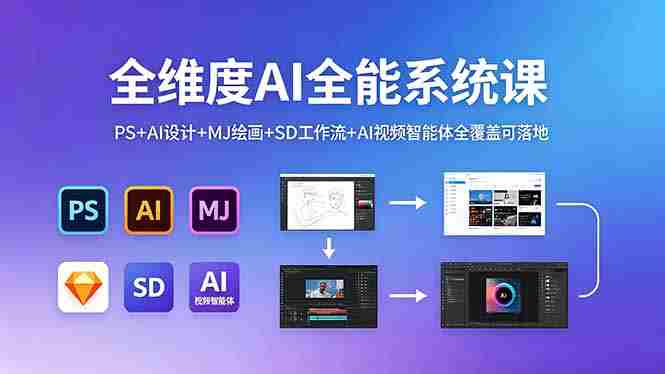 (18465期)全维度AI全能系统课,PS+AI设计+MJ绘画+SD工作流+AI视频智能体全覆盖可落地-中薪网