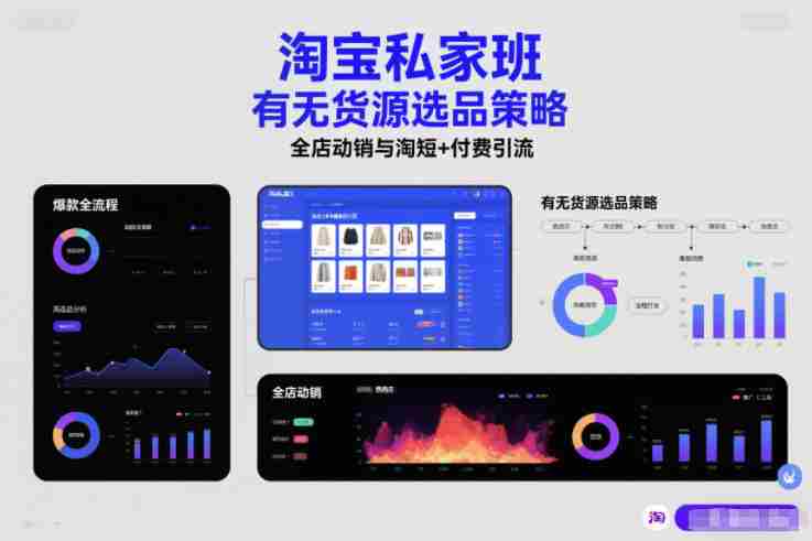 淘宝私家班,有无货源选品策略,高成功率爆款全流程打法,全店动销与淘短+付费引流(更新2026年5月22日)-中薪网