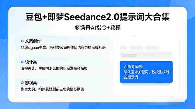 （17935期）豆包+即梦Seedance2.0提示词大合集：多场景AI指令+教程，解锁文案、设计、影视高效创作-中薪网
