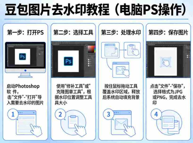 豆包图片去水印教程,电脑PS操作教程-中薪网