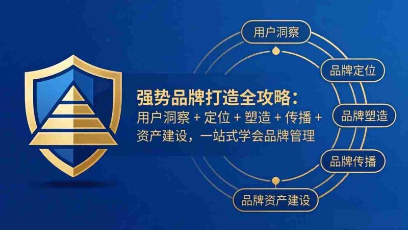 (17889期)强势品牌打造全攻略:用户洞察 + 定位 + 塑造 + 传播 + 资产建设,一站式学会品牌管理-中薪网