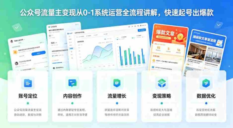 公众号流量主变现从0-1系统运营全流程讲解,快速起号出爆款-中薪网