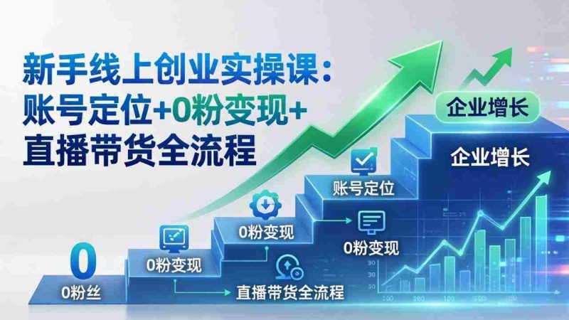 (17831期)新手线上创业实操课:账号定位+0粉变现+直播带货全流程,企业用户增长一步到位-中薪网