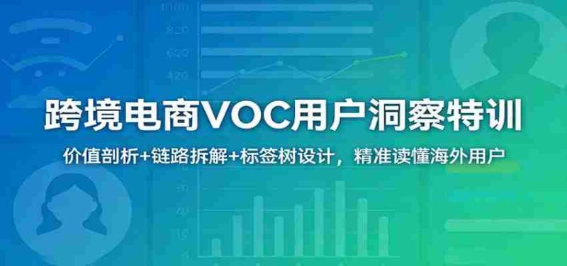 跨境电商VOC用户洞察特训:价值剖析+链路拆解+标签树设计,精准读懂海外用户-中薪网
