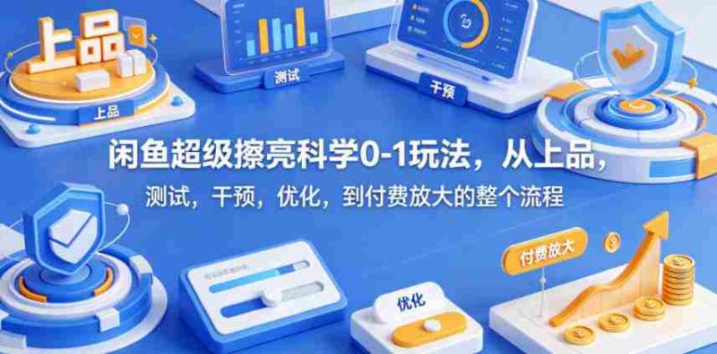 闲鱼超级擦亮科学0-1玩法,从上品,测试,干预,优化,到付费放大的整个流程-中薪网