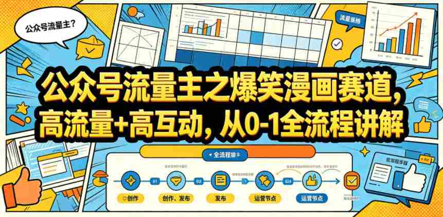 公众号流量主之爆笑漫画赛道，高流量+高互动，从0-1全流程讲解-中薪网