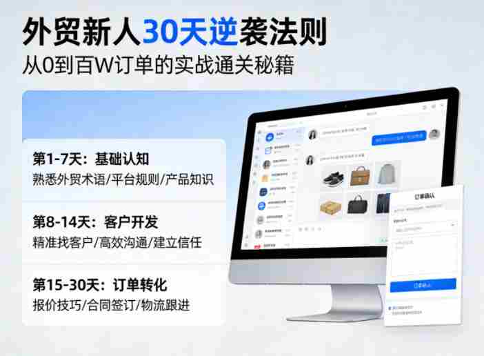 外贸新人30天逆袭法则,教你从0到百W订单的实战通关秘籍-中薪网