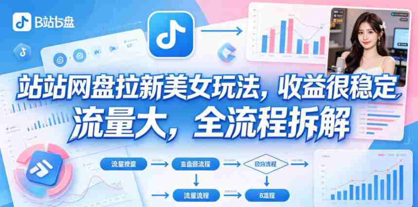 B站网盘拉新美女玩法，收益很稳定，流量大，全流程拆解-中薪网