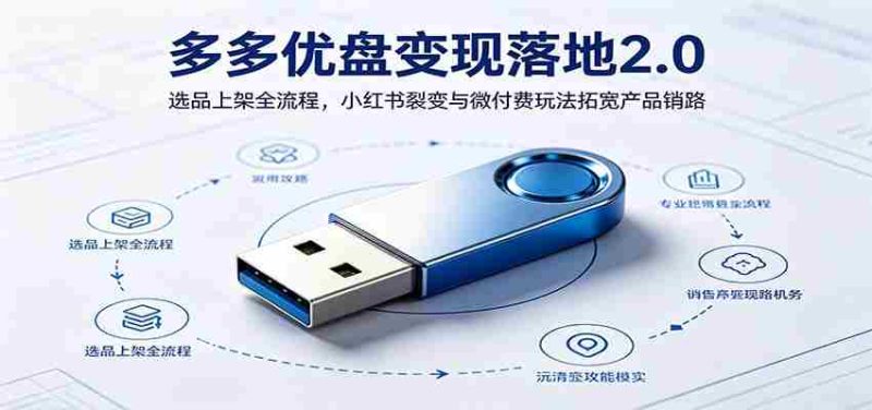 多多优盘变现落地2.0:选品上架全流程,小红书裂变与微付费玩法拓宽产品销路-中薪网