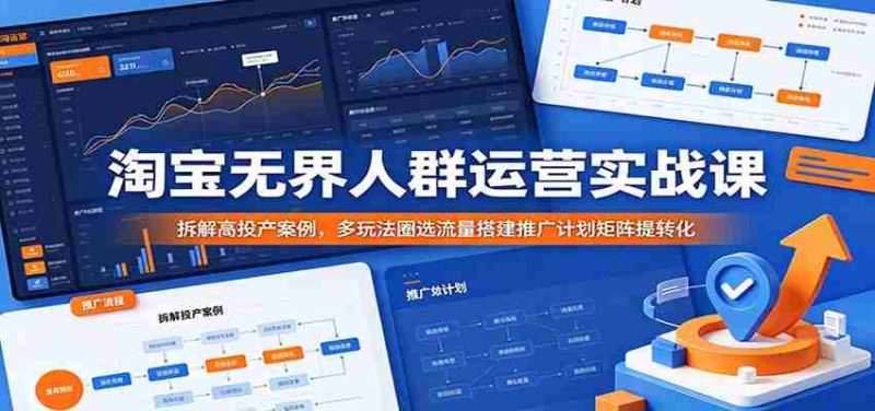 淘宝无界人群运营实战课:拆解高投产案例,多玩法圈选流量搭建推广计划矩阵提转化-中薪网