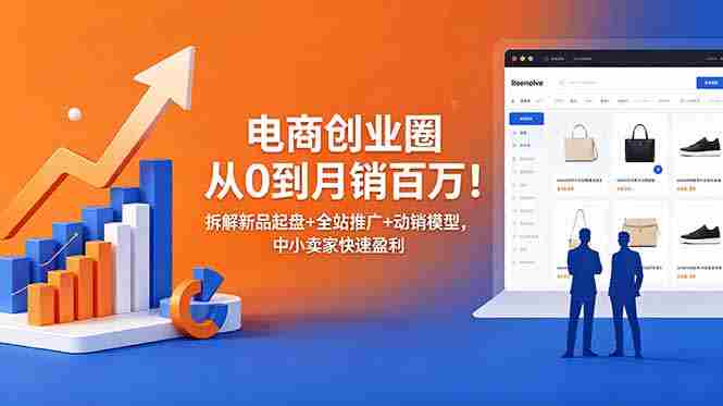 (18831期)电商创业圈从0到月销百万!拆解新品起盘+全站推广+动销模型,中小卖家快速盈利-中薪网