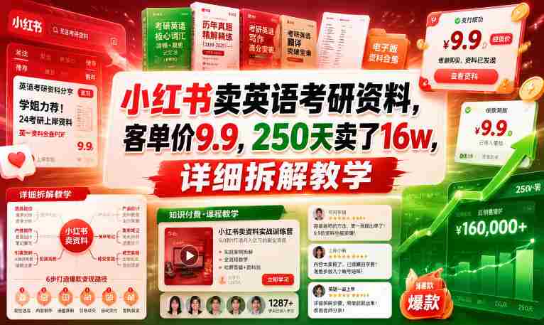 小红书卖英语考研资料,客单价9.9,250天卖了16w,详细拆解教学-中薪网