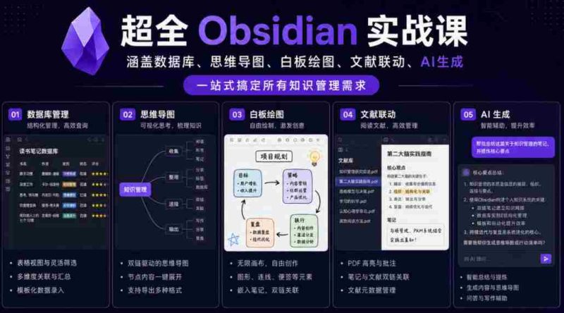超全Obsidian实战课,涵盖数据库、思维导图、白板绘图、文献联动、AI生成,一站式搞定所有知识管理需求-中薪网
