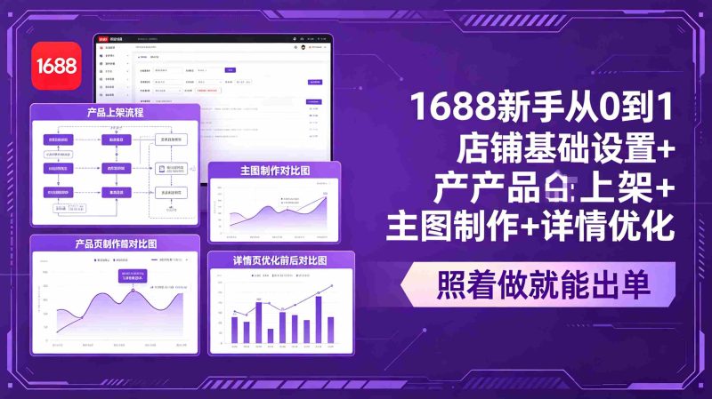 (18848期)1688新手从0到1:店铺基础设置+产品上架+主图制作+详情优化,照着做就能出单-中薪网