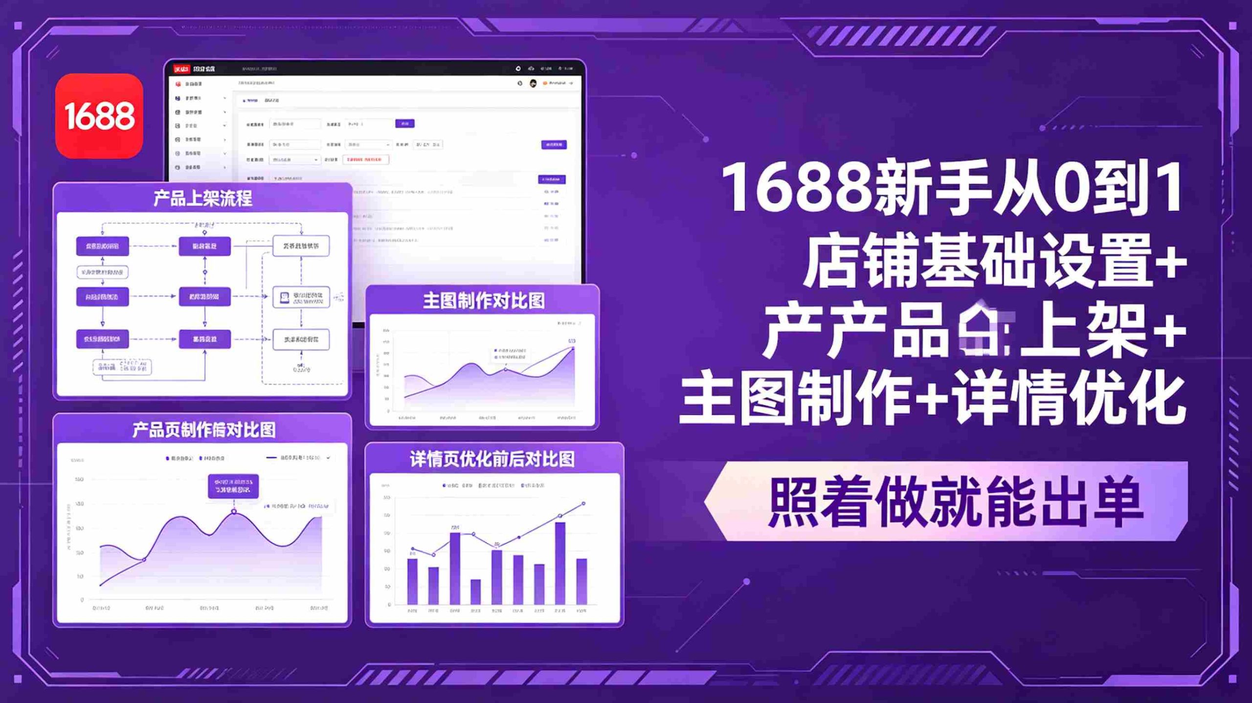 (18848期)1688新手从0到1:店铺基础设置+产品上架+主图制作+详情优化,照着做就能出单-中薪网