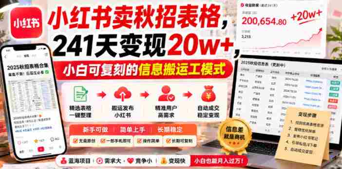 小红书卖秋招表格,241天变现20w+,小白可复刻的信息搬运工模式-中薪网