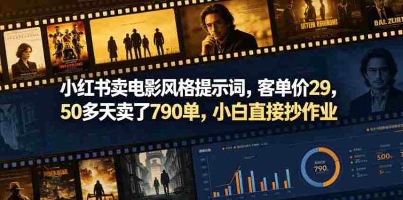 小红书卖电影风格提示词,客单价29,50多天卖了790单,小白直接抄作业!-中薪网